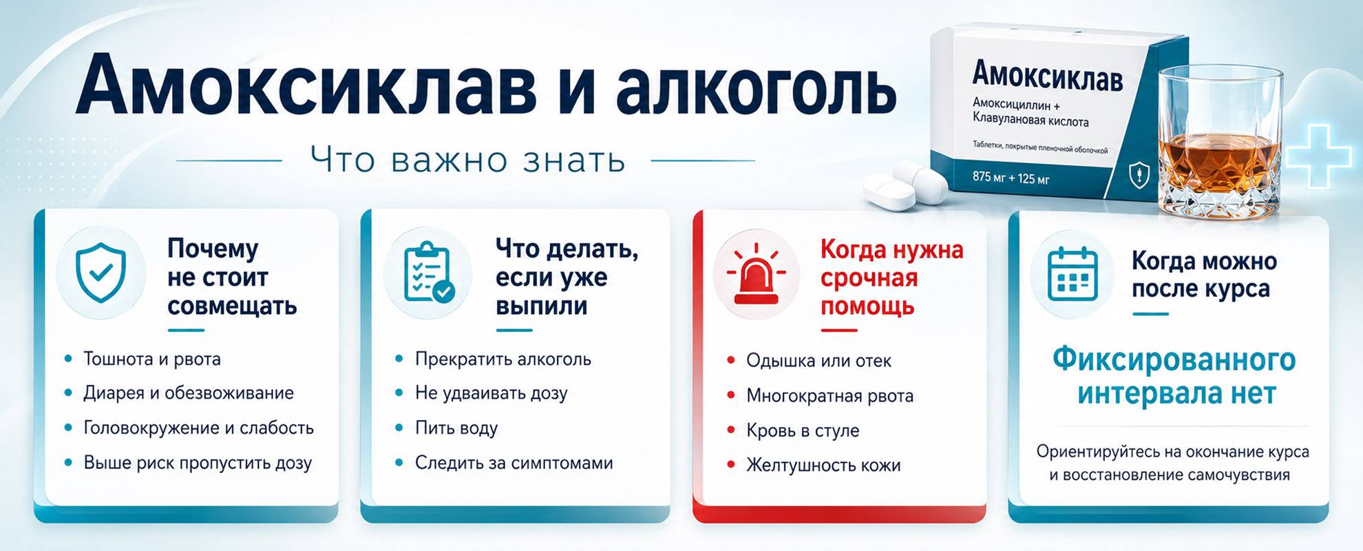Амоксиклав и алкоголь: риски сочетания и меры предосторожности