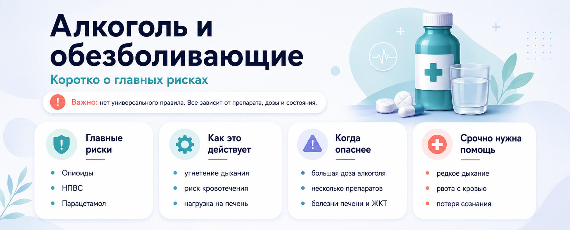 Алкоголь и обезболивающие: основные риски сочетания
